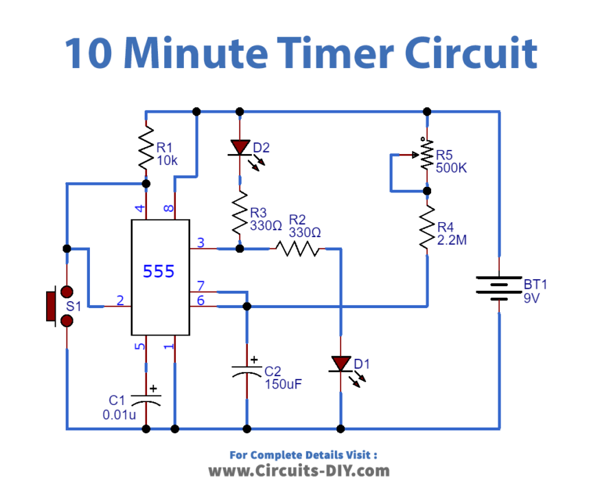 10 Minute Timer 