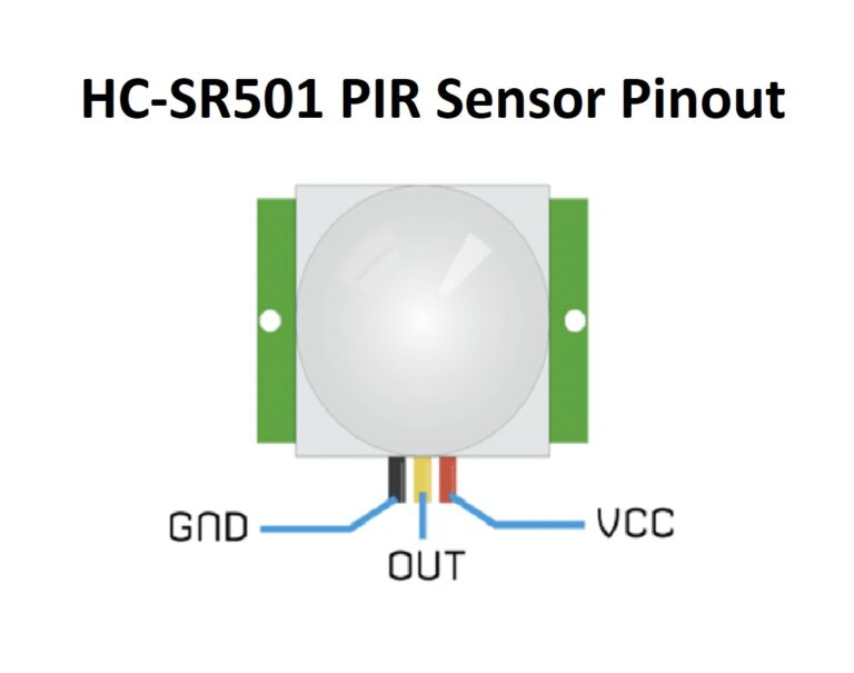 PIR Burglar Alarm Circuit