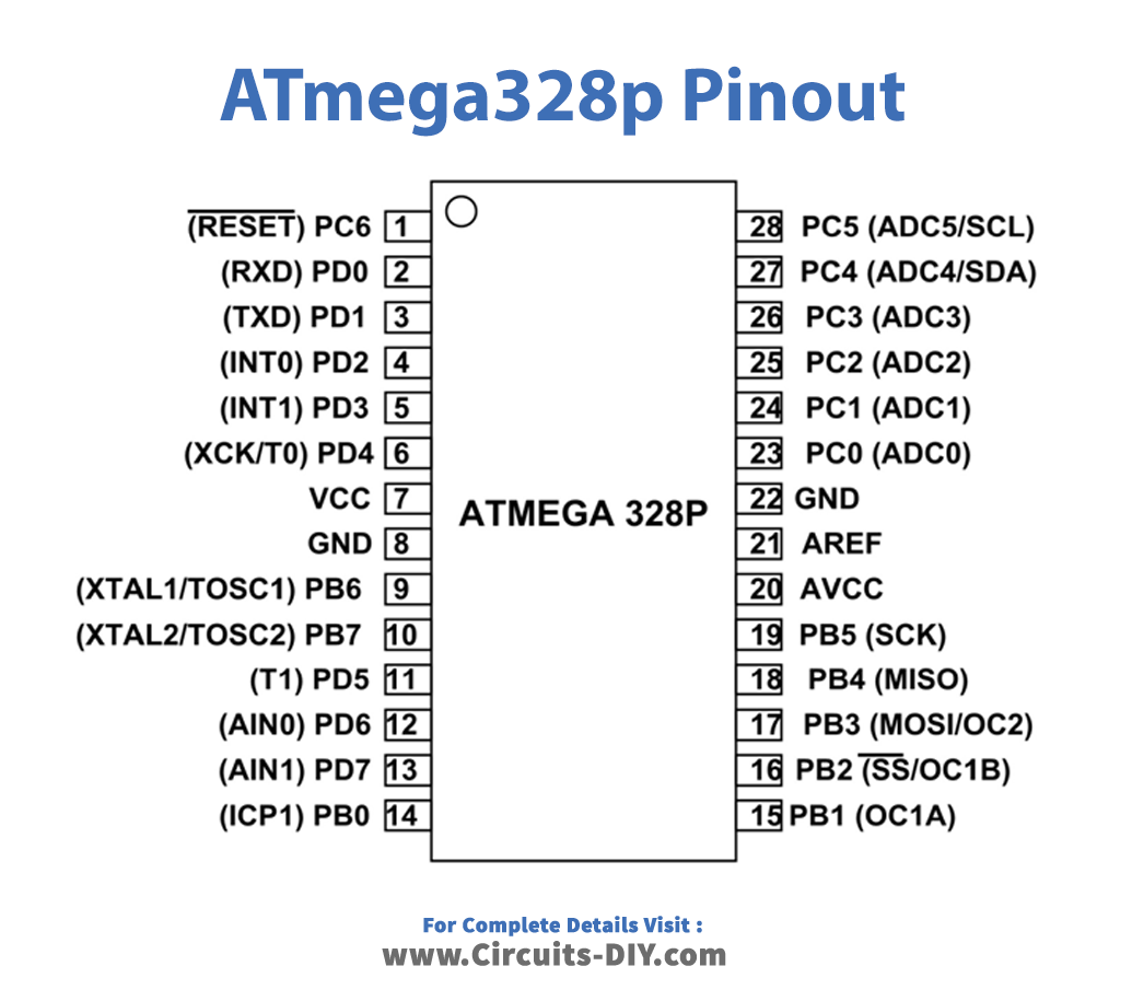 Микроконтроллер atmega328p схема подключения