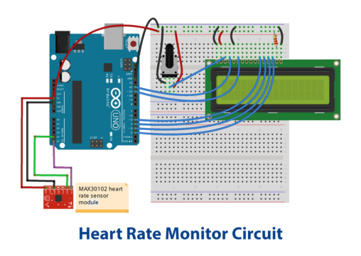 Max 30102 Heart Rate Monitor Using 16x2 Lcd And Arduino 4048