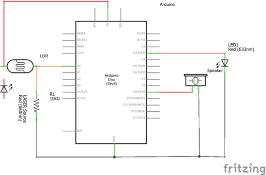 Laser Tripwire Home Alarm System