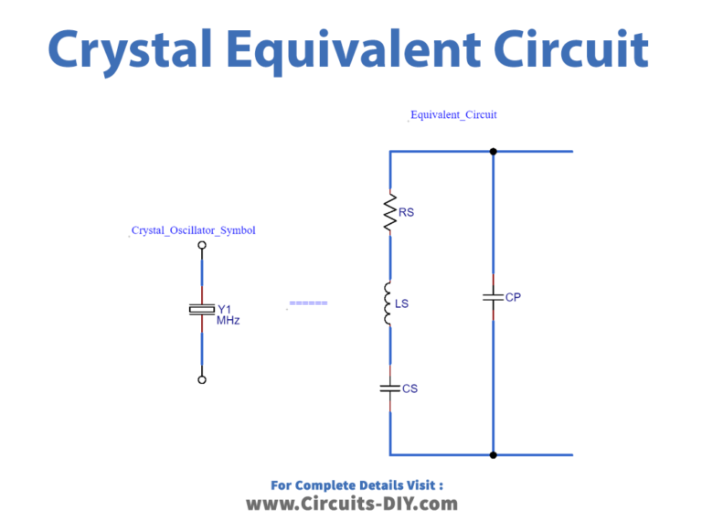 How to Design a Crystal Oscillator Circuit