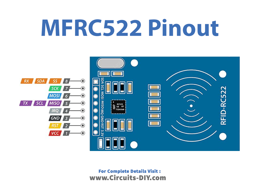 Mfrc Rfid Module