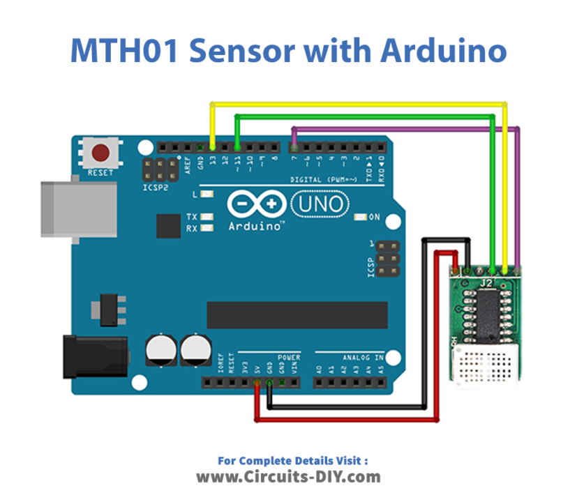 Introduction, Bluetooth Temperature & Humidity Sensor