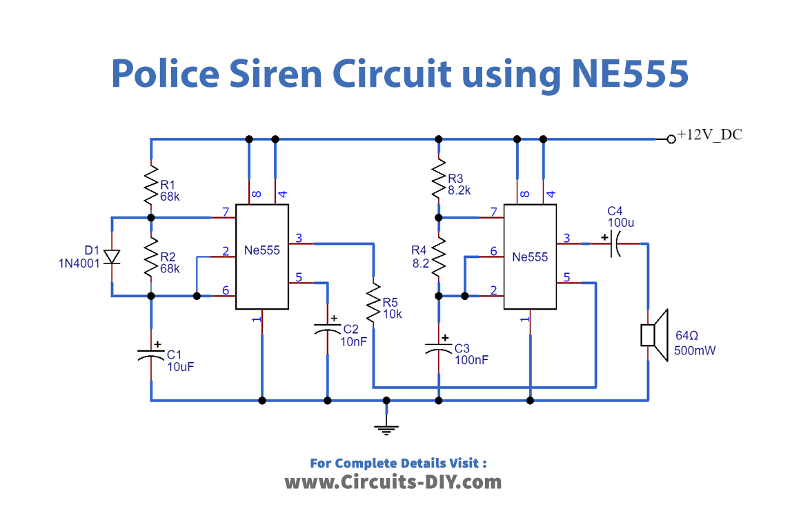 police siren cycle