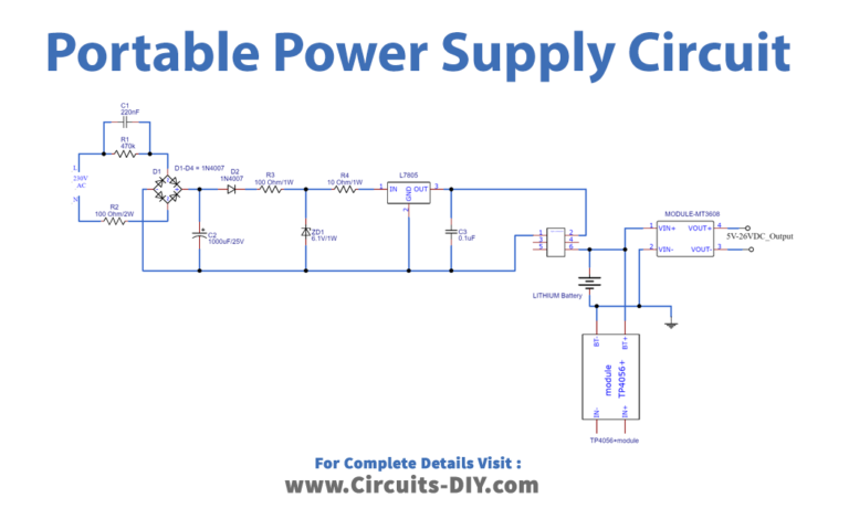 Portable Power Supply Unit