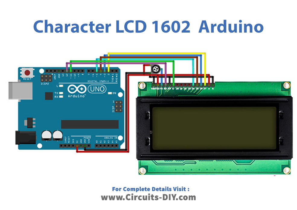 Character LCD Modules 1602 Arduino