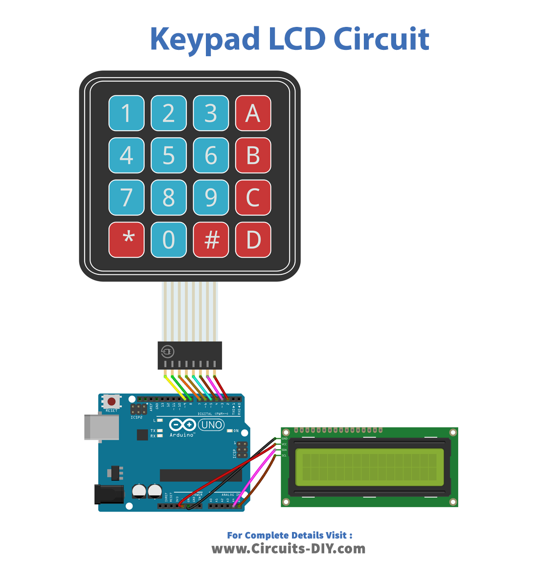 LCD With Keypad - Arduino Tutorial