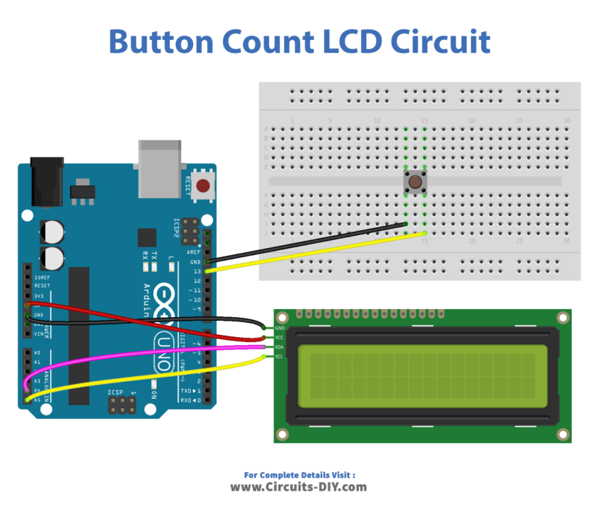 Count Your Cans  Push-Button Item Counter - Digital Display LCD