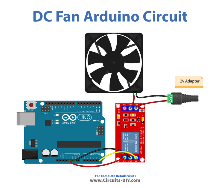 How to Control a DC Fan with Arduino