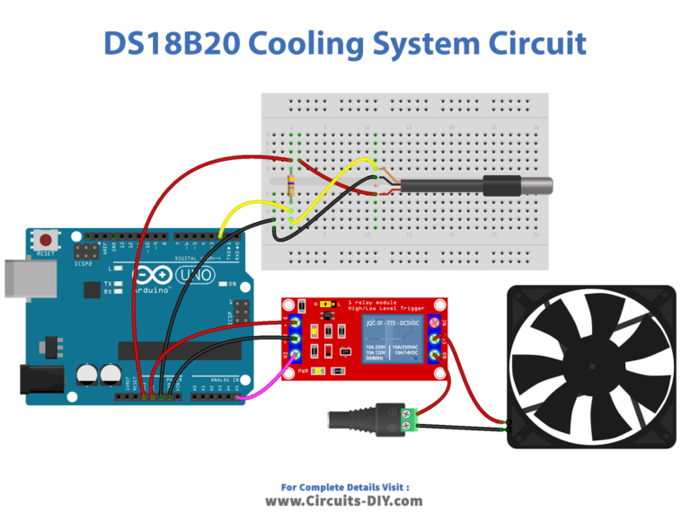 Arduino Cooling System Using Ds18b20 Temperature Sensor 