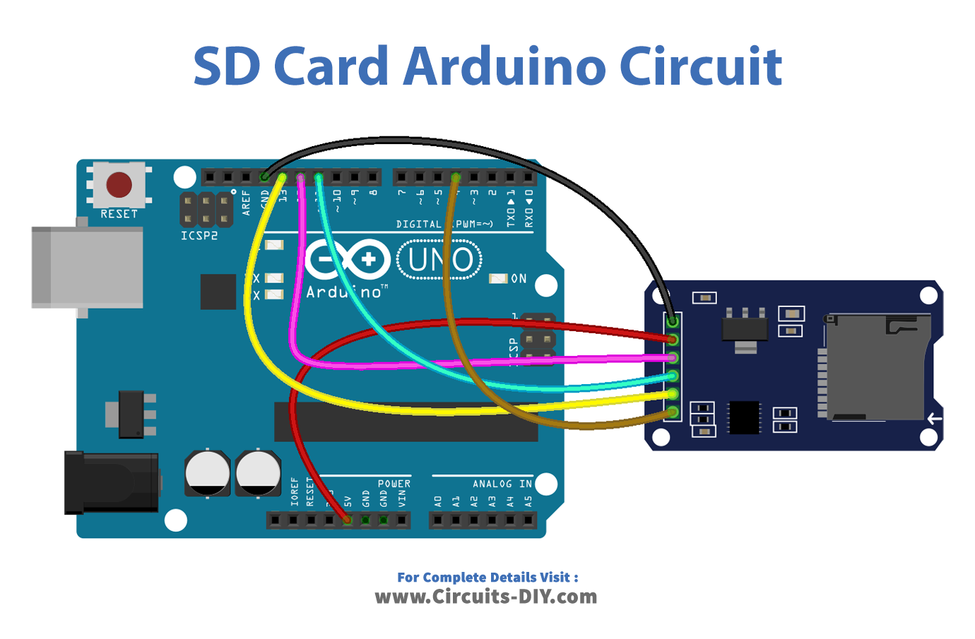 Read Config From Sd Card Arduino Tutorial 2470
