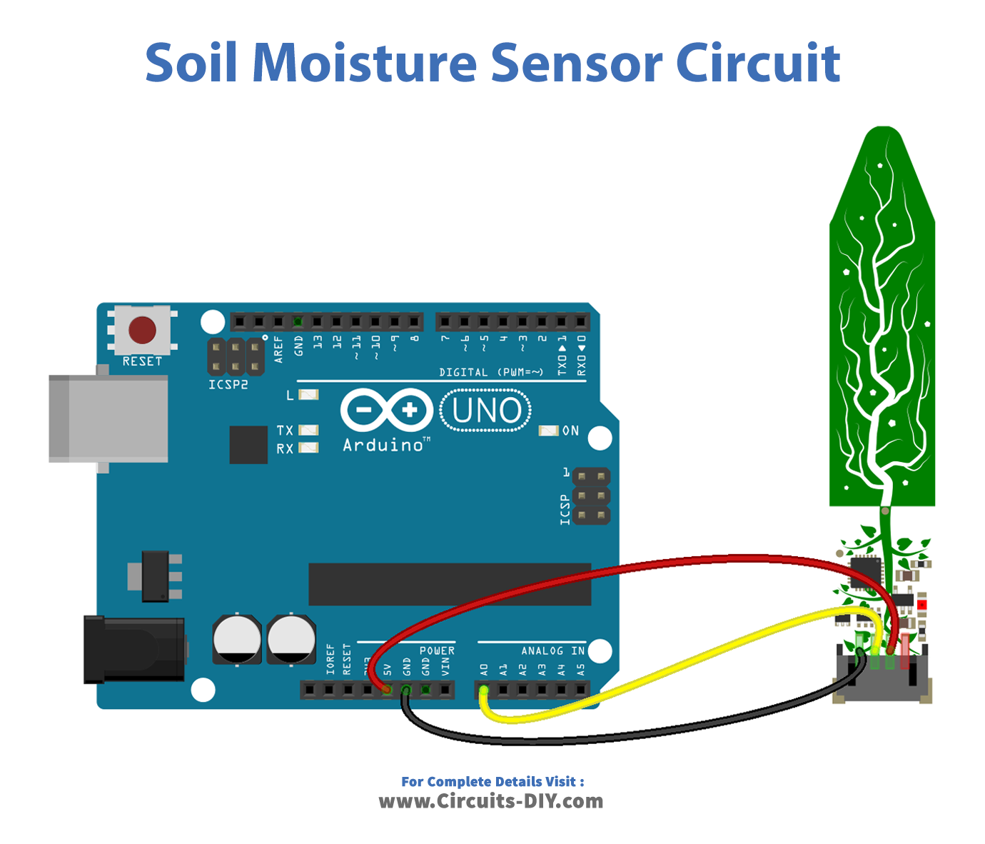 Soil Moisture Sensor - Arduino Tutorial