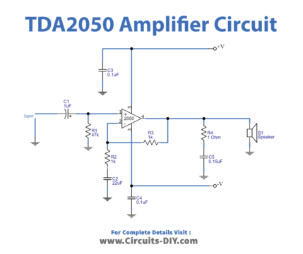 TDA2050 Stereo Audio Amplifier 35W-75W