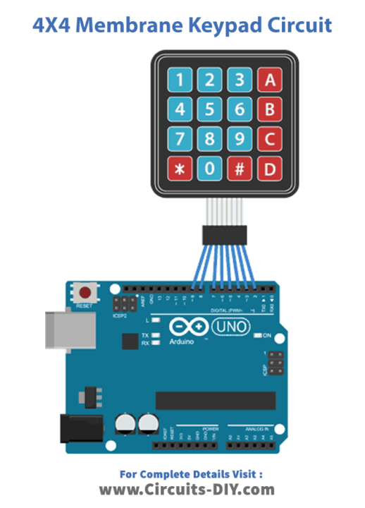 Interface 4×3 And 4×4 Membrane Keypad With Arduino 2893