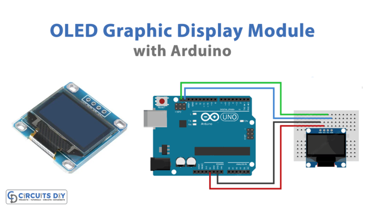 In Depth Interface Oled Graphic Display Module With A