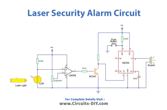 How to make a Laser Security Alarm