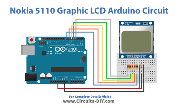 Interface Nokia 5110 Graphic LCD Display with Arduino