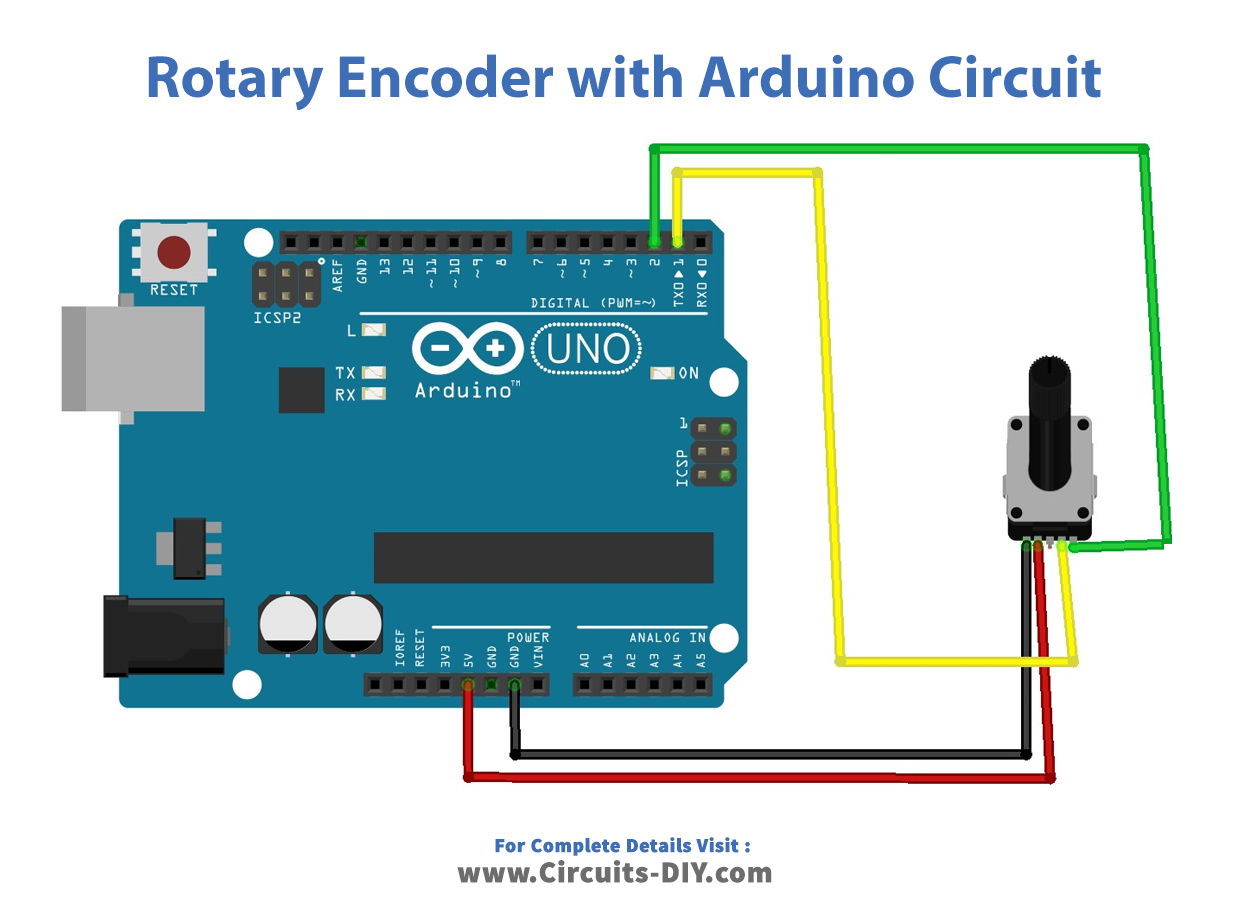 Interfacing Rotary Encoder With Arduino 2547