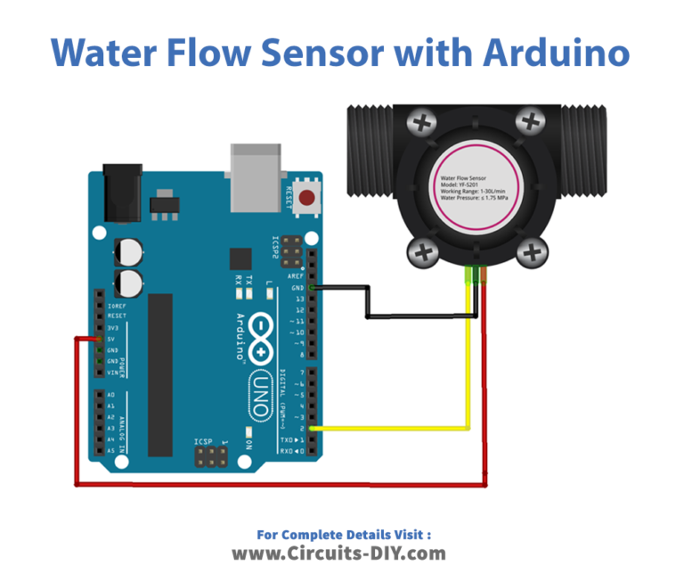 Water Flow Sensor Interfacing With Arduino – Measure Flow Rate