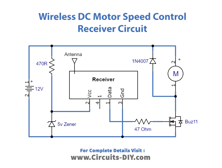 RF Wireless PWM DC Motor Speed Controller