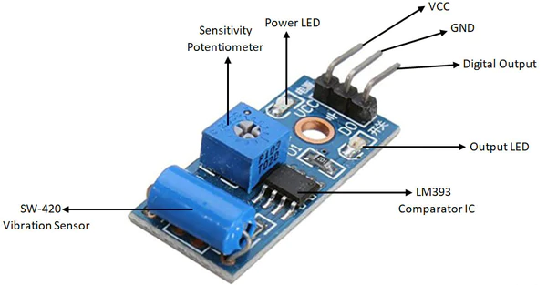 Servo Motor Controlled by Potentiometer - Arduino Tutorial