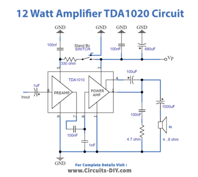 Simple 12 Watt Amplifier Circuit using TDA1020 IC