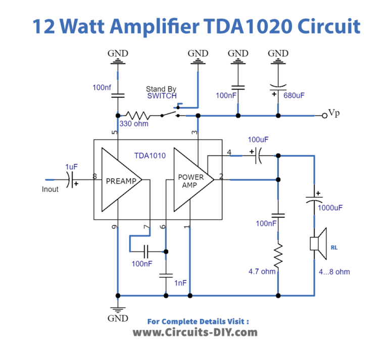 Simple 12 Watt Amplifier Circuit using TDA1020 IC