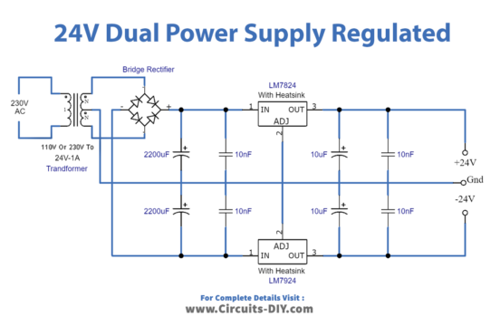 24V Dual Power Supply Regulated