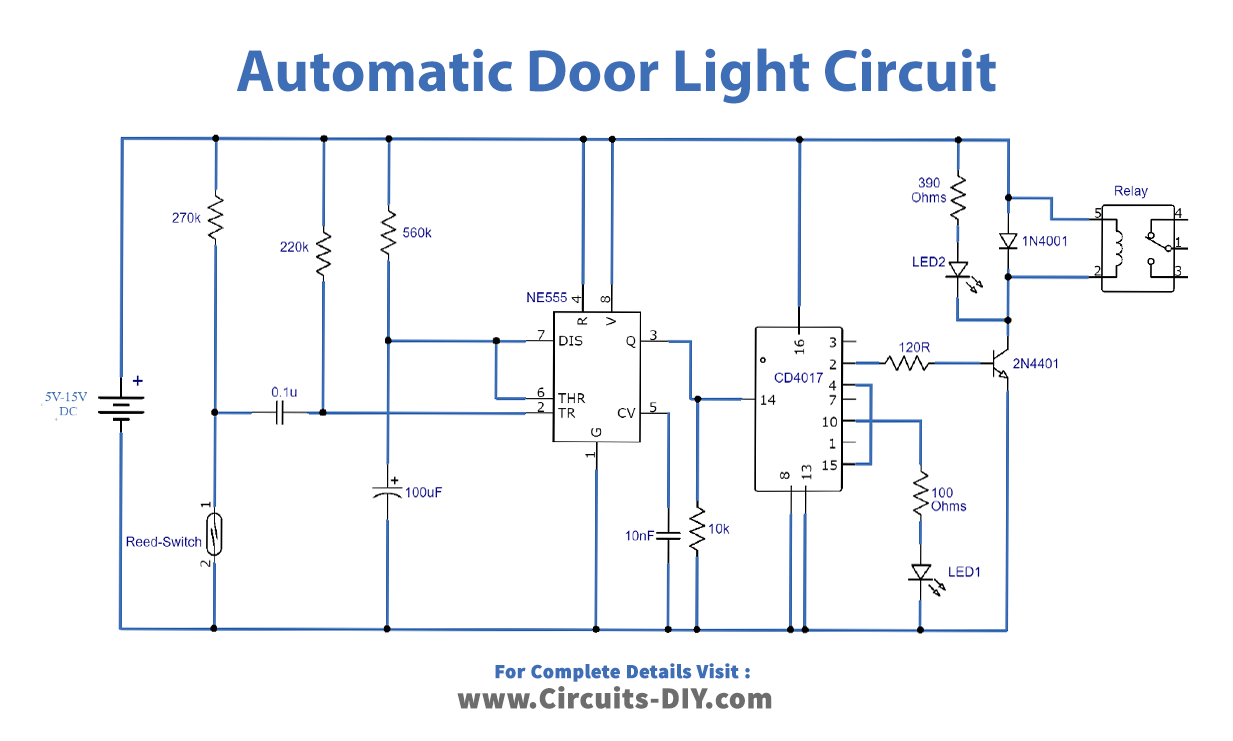 Automatic Door Sensor Light