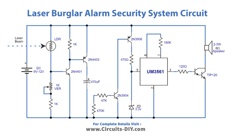 Laser Burglar Alarm Security System UM3561