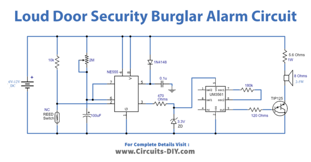 Loud Door Security Burglar Alarm