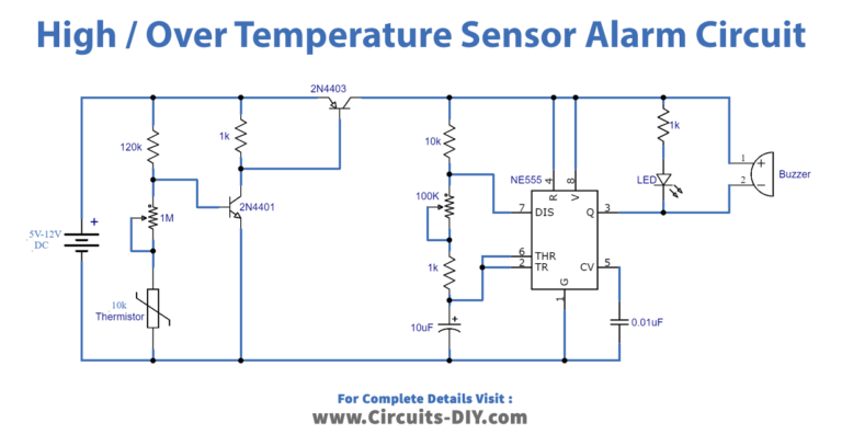 High / Over Temperature Sensor Alarm