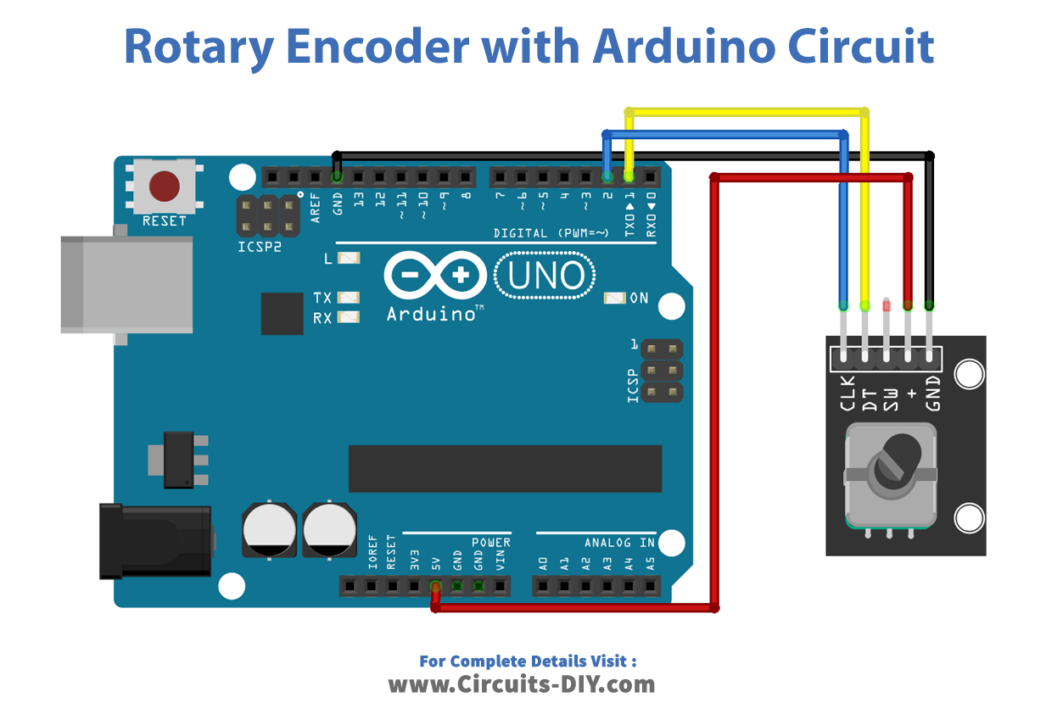 Interfacing Rotary Encoder With Arduino 