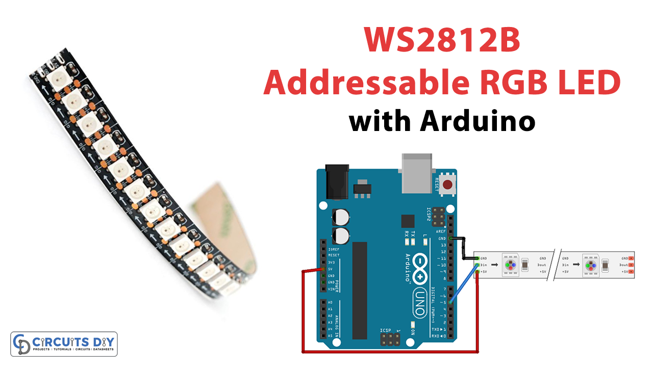 Arduino Code, RGB LED Strips