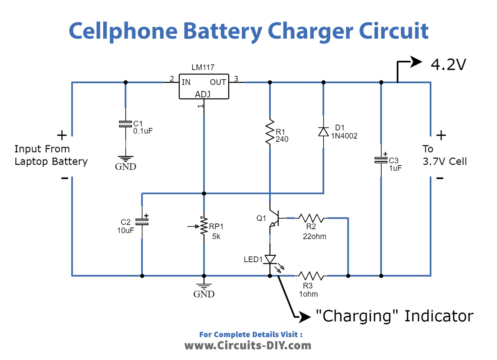 How to Charge a Cellphone Battery with a Laptop Battery