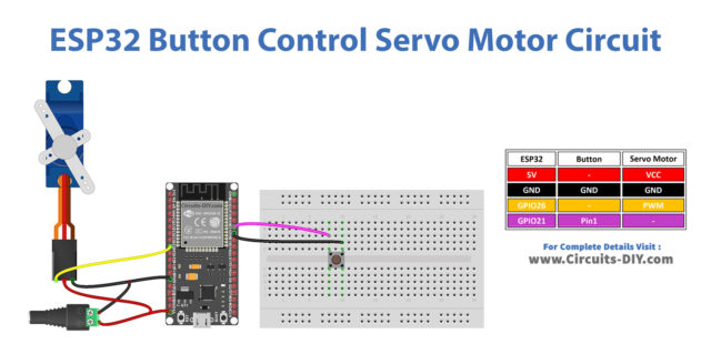 ESP32 Tutorial - Controlling Servo Motor with Button