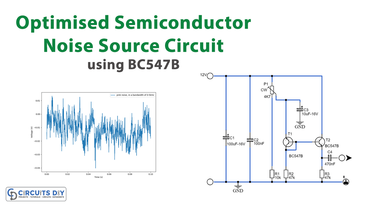 Optimised Semiconductor Noise Source